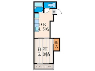 藤ノ森コーポの物件間取画像